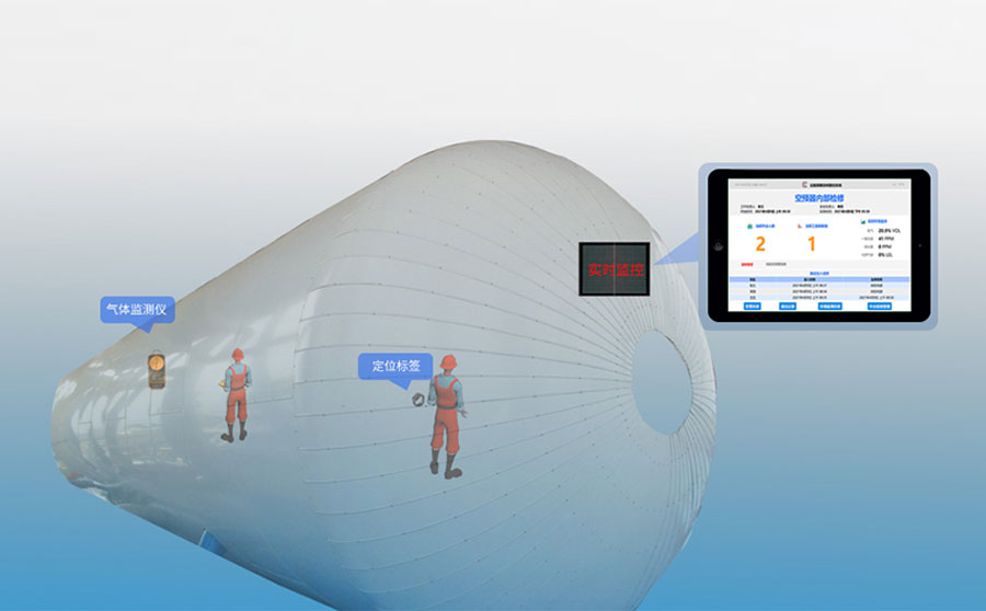 1627460315685004301.jpg 受限空間監(jiān)控